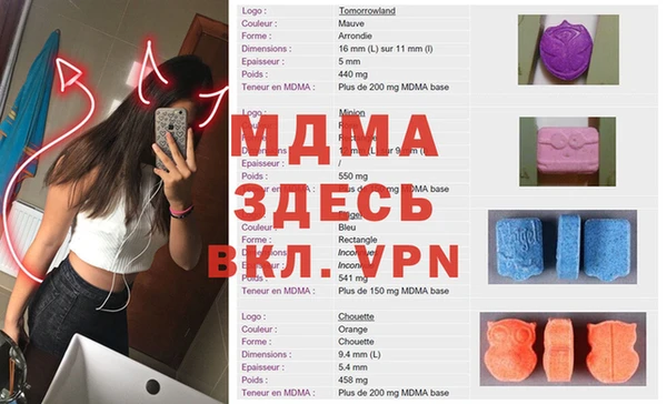 a pvp Медногорск